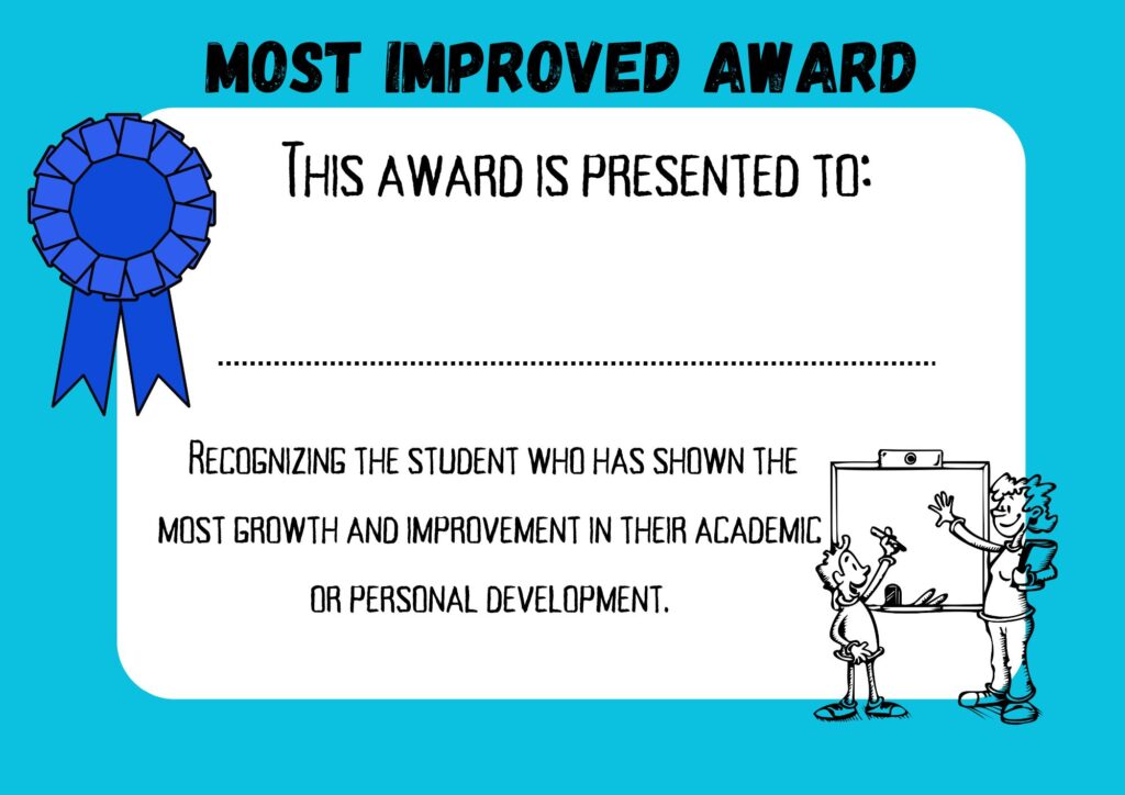 Most Improved Award