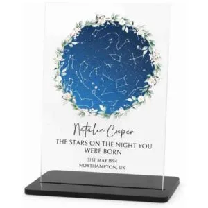 Birth star map