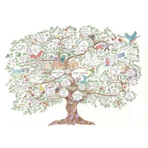 Custom Hand Drawn Family Tree Artwork